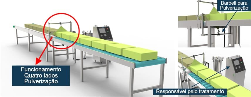 Tecnologia de spray de fragrância industrial para fabricação de papel