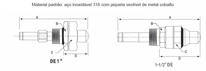 Lança de Pulverização SNCR