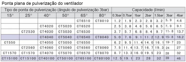 26988 Bico de Clipe
