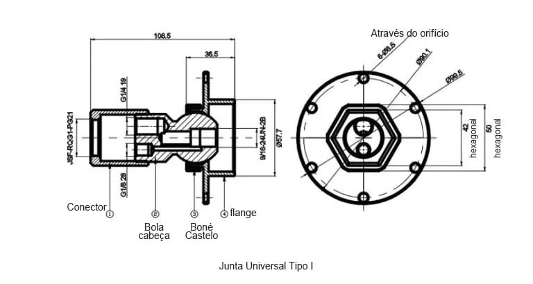 Bocal de Junta Universal