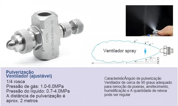 Bocal atomizador de ar ajustável de dois fluidos