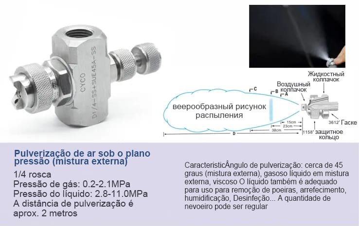 Bocal atomizador de ar ajustável de dois fluidos