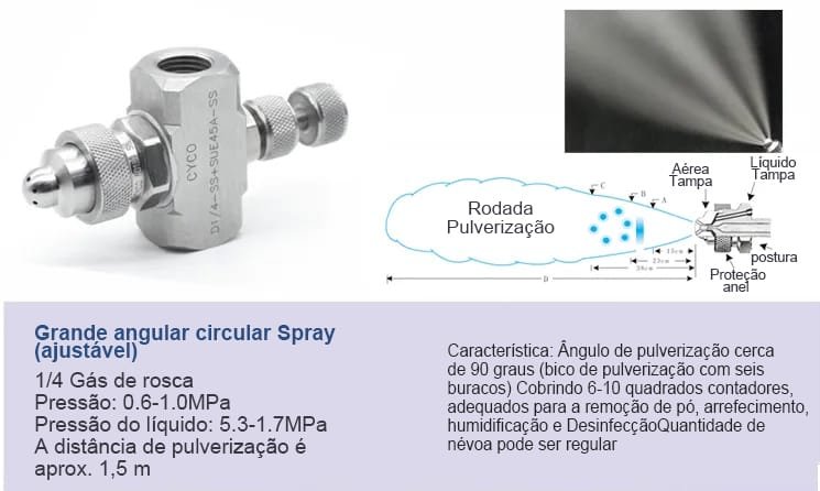 Bocal atomizador de ar ajustável de dois fluidos