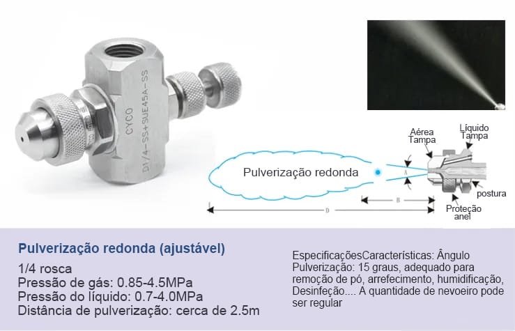 Bocal atomizador de ar ajustável de dois fluidos