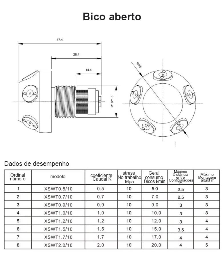 Bico de névoa de água tipo aberto de alta pressão