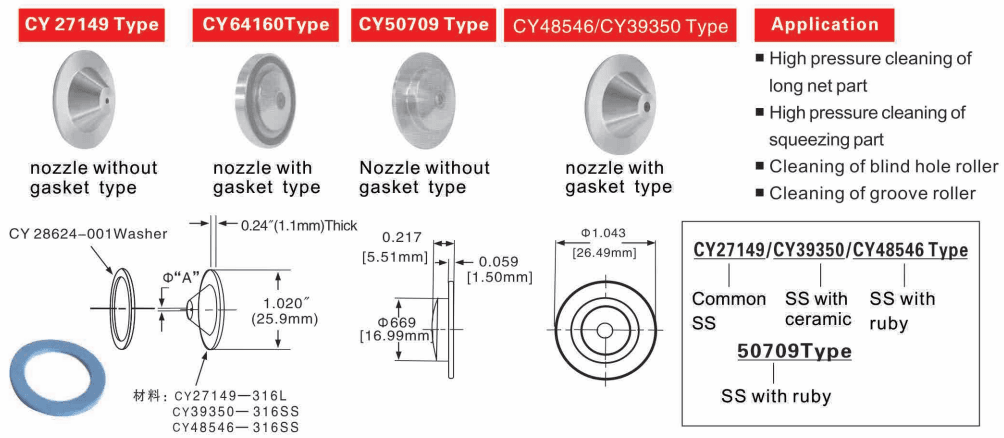 High Pressure Solid Stream Needle Nozzle