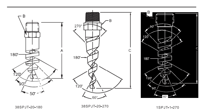Spiral Bottle Cleaning Nozzle